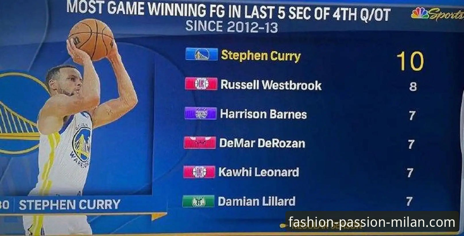 NBA焦点战复盘与米兰体育平台高清观赛操作教程