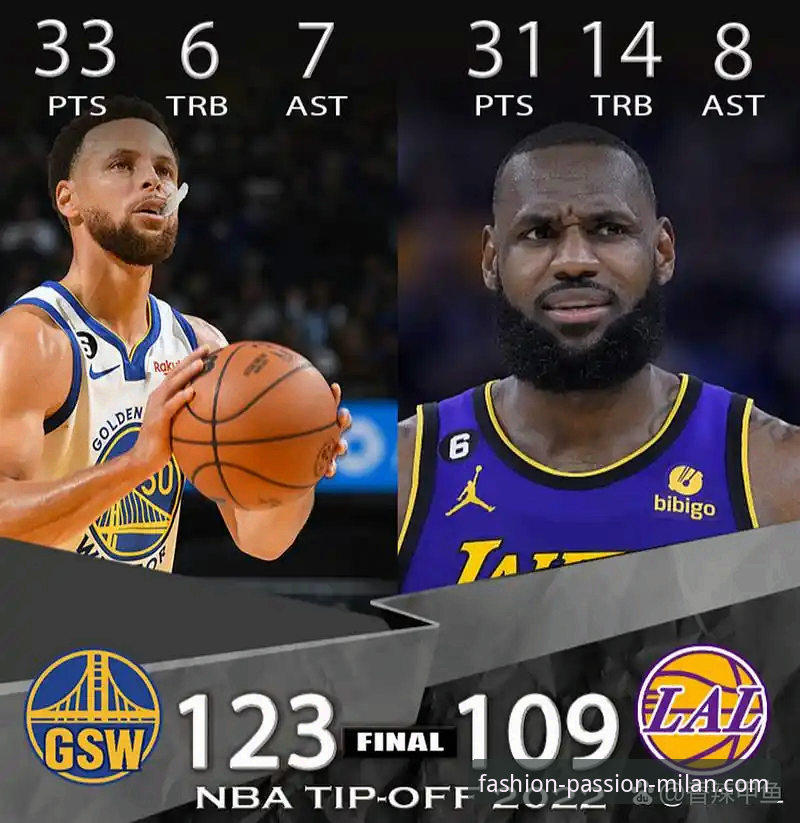 NBA焦点战复盘与米兰体育平台高清观赛操作教程