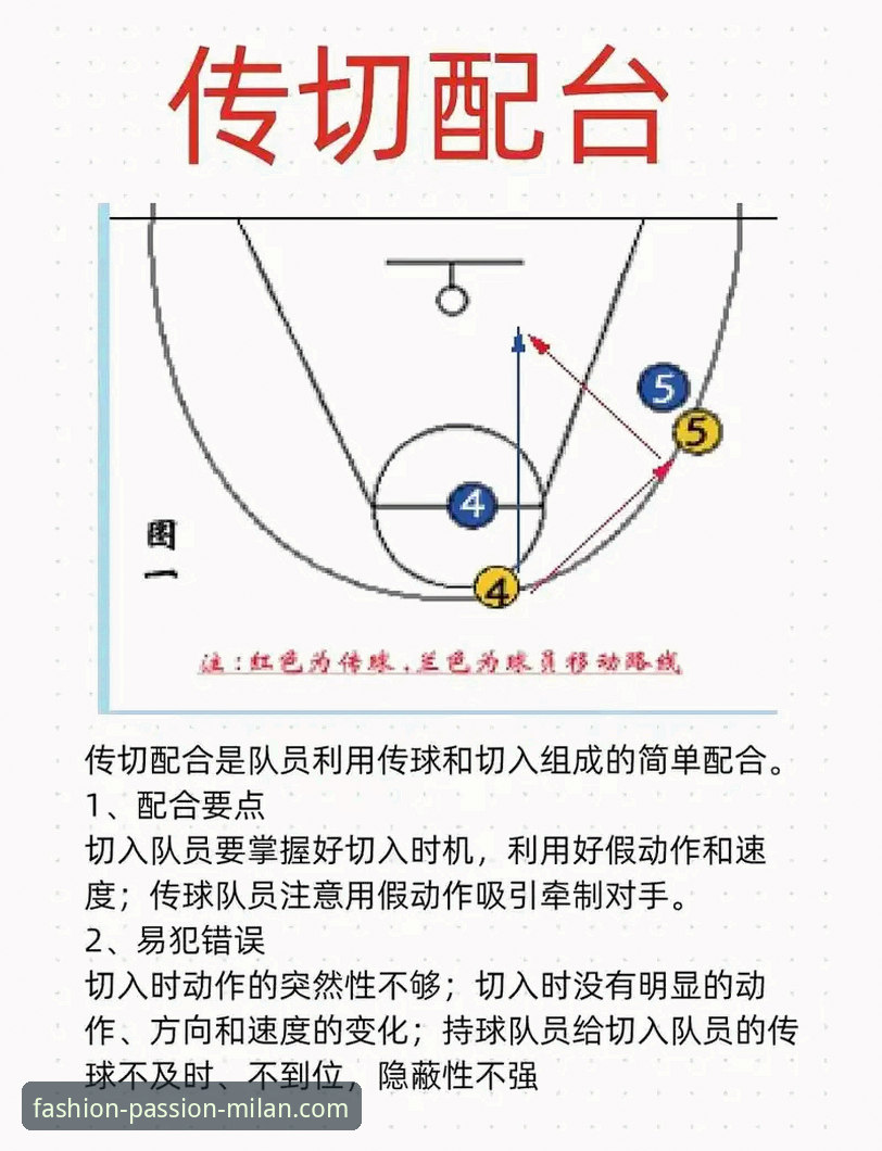 NBA赛事深度解析指南：骑士对魔术的技术复盘与战术拆解